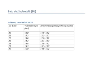 Batų dydžių lentelė (Vaikams sportbačiai 20-26)