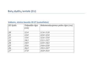 Batų dydžių lentelė (Vaikams basutės atviru priekiu 20-27 sumažintos)